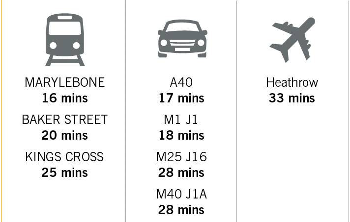 Travel to Harrow icons